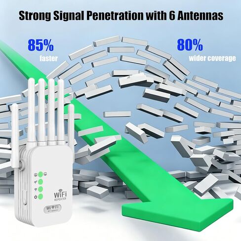 2026 أسرع معزز إشارة موسعات WiFi للمنزل طويل المدى يصل إلى 10000 قدم مربع وأكثر من 100 جهاز، معزز إشارة موسع WiFi اللاسلكي، معزز الإنترنت، أجهزة إعادة الإرسال in Kuwait