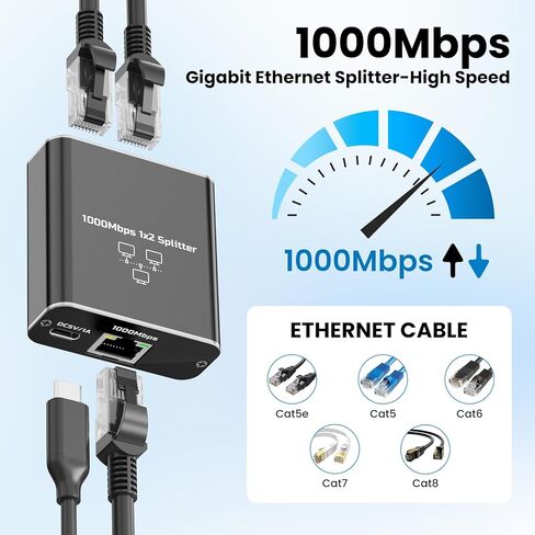 Gigabit Ethernet Splitter 1 to 2, 1000Mbps High Speed LAN Splitter with USB‑C Power, RJ45 Network Adapter Supports 2 Devices Simultaneously, Compatible with Cat8/7/6/5 Cable in Kuwait