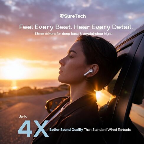 Active Noise Cancelling Wireless Earbuds - 60 Hours Battery Life, ANC/ENC AI Translation Ear Buds, Bluetooth 6.0, in-Ear, Touch Control, Waterproof Earbuds, Charging Case with Silicone Tips in Kuwait
