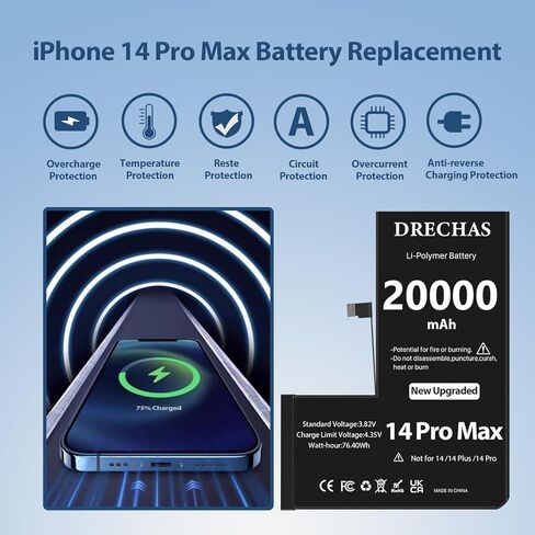 [20000 مللي أمبير] بطارية لهاتف iPhone 14 Pro Max، بطارية بديلة ليثيوم بوليمر عالية السعة 0 دورة لهاتف iPhone 14 Pro Max موديلات A2894، A2651، A2893، A2895 مع مجموعة أدوات إصلاح احترافية كاملة in Kuwait