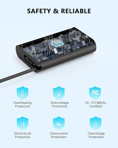 شاحن USB C بقدرة 140 وات متوافق مع جهاز الكمبيوتر المحمول HP ZBook 8 G1i 16، ومحطة العمل المحمولة ZBook Ultra G1a Next Gen AI المحمولة، وOmen Transcend Laptop 14-fb0000، وSpectre x360 16-aa0000 سلك الطاقة in Kuwait