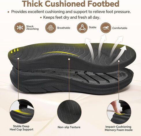 Walking Sandals Women Arch Support Orthopedic for Plantar Fasciitis Recovery, Comfort Hiking Sandals Adjustable Strap Non-Slip 2" Cushioned Summer Outdoor Sport Travel in Saudi Arabia