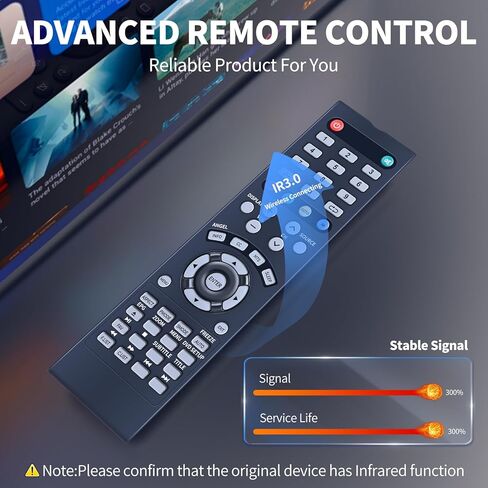 جهاز تحكم عن بعد بديل متوافق مع مجموعة Norcent 24 بوصة و32 بوصة LED HD TV DVD Combo N24-D1 وN32-D1 in Kuwait