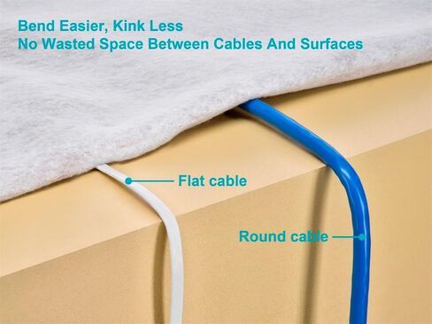 Monoprice Cat6A Ethernet Patch Cable - Slim Flat U/FTP 32AWG Molded Boot 20ft White in Kuwait