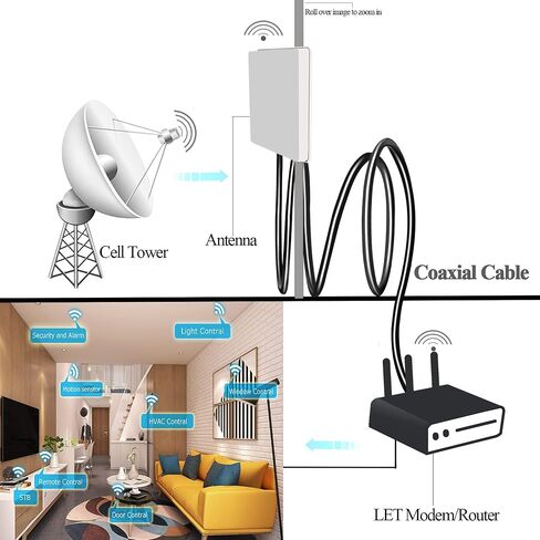 TUOLNK SMA to UHF Jumper Cable RG58 SMA Female Jack to PL259 Female Extension Cable 12inch (30cm) SO239 to SMA RF Coax Adapter Cable for Two Way Radio Walkie Talkie 2 Pack in Kuwait