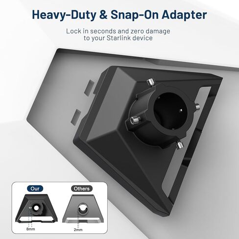 مجموعة تركيب السقف الجداري Starlink Mount Gen 3 - عمود/أنبوب قياسي مقاوم للطقس شديد التحمل مع محور ودعامة، حل خارجي/داخلي للهوائي وجهاز التوجيه in Kuwait
