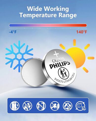 Philips CR2025 3V Lithium Coin Battery (20 Pack) | 10-Year Shelf Life, Stable Power Output, Child-Safe Packaging | Works with Key Fobs & Household Devices in Kuwait