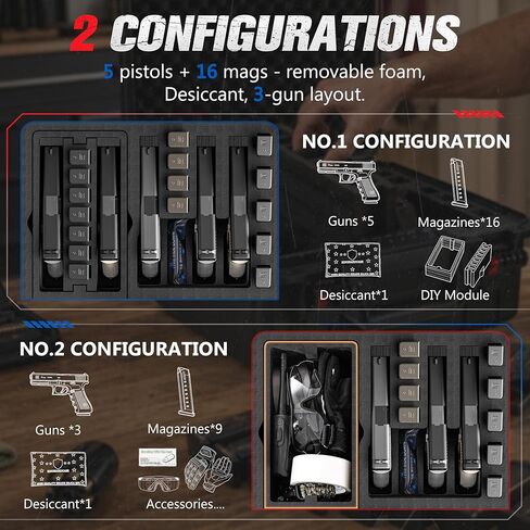Kinghardcase Biometric Pistol Gun Case, Holds 5 Pistols & 16 Magazines, IP64 Waterproof Hard Handgun Storage Case with Fingerprint, Passcode & Key Unlock, Pre-Cut EVA Foam, Desiccant in Kuwait