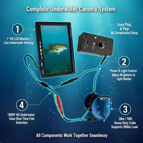 7" Underwater Fishing Camera 1080P HD Fish Finder & Portable Fishing Camera with 12 IR + 12 White LEDs, 30m Cable, Waterproof Ice Fishing Camera for Boat, Lake & River in Kuwait