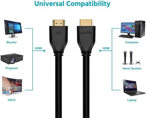 كابل HDMI فائق السرعة معتمد من Monoprice 8K - 8K60 هرتز 4K120 هرتز 48 جيجابت في الثانية HDR VRR CL2 مُصنف 25 قدم أسود in Kuwait