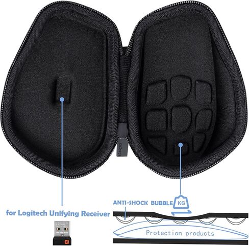 حافظة صلبة لماوس Logitech MX Master 3S + لوحة مفاتيح MX Keys in Kuwait