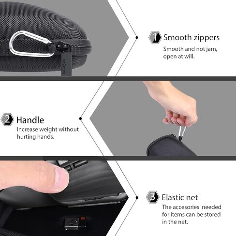 حافظة صلبة لماوس Logitech MX Master 3S + لوحة مفاتيح MX Keys in Kuwait