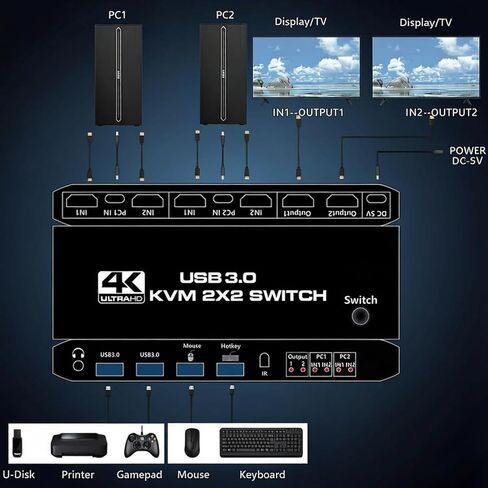 HDMI KVM Switch 2 Monitors 2 Computers 4K@60Hz, USB 3.0 Hub for Keyboard Mouse Sharing, Hotkey/Panel/Remote Control, Support Extended & Copy Display HDCP 2.3, Plug and Play in Kuwait