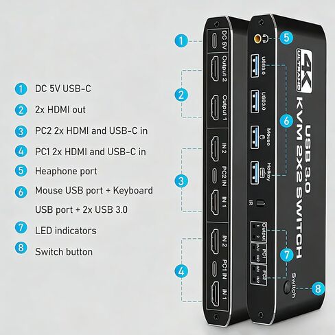 HDMI KVM Switch 2 Monitors 2 Computers 4K@60Hz, USB 3.0 Hub for Keyboard Mouse Sharing, Hotkey/Panel/Remote Control, Support Extended & Copy Display HDCP 2.3, Plug and Play in Kuwait