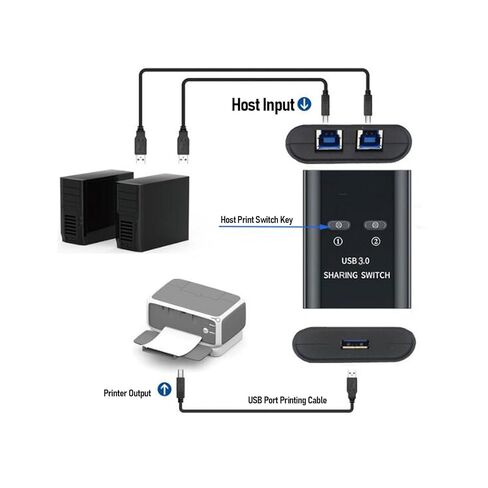 محول USB 3.0، محول USB 2 في 1، جهازي كمبيوتر يشاركان جهازًا واحدًا مع التوصيل والتشغيل، مثالي للطابعة ولوحة المفاتيح والماوس والماسح الضوئي in Kuwait