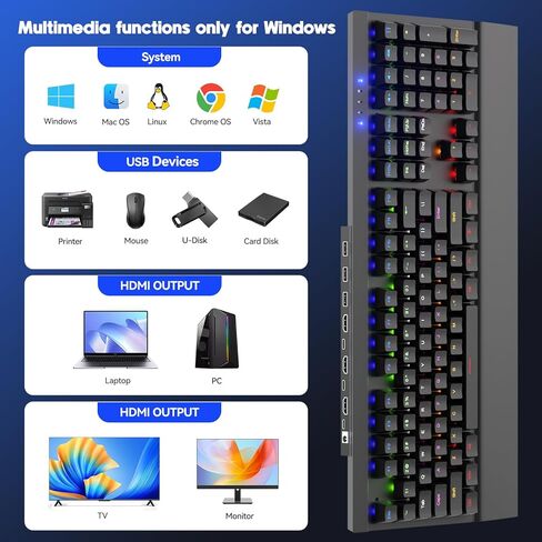 8K HDMI 2.1 مفتاح KVM للوحة المفاتيح الميكانيكية، محول KVM مدمج بمنفذين لجهازي كمبيوتر وشاشة واحدة، يدعم 8K@60 هرتز 4K@120 هرتز، محور USB 2.0، تمرير مفتاح N بإضاءة خلفية RGB، جهاز تحكم سلكي متضمن in Kuwait