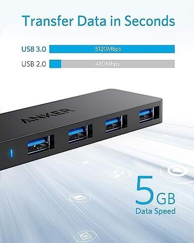 Anker 4-Port USB 3.0 Unibody Aluminum Portable Data Hub & USB 3.0 SD Card Reader (Bundle) in Kuwait