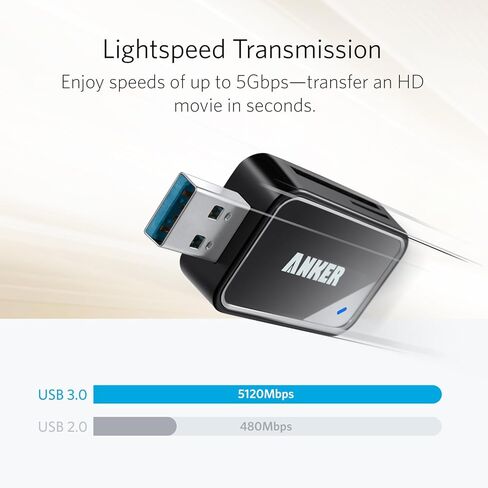 Anker 4-Port USB 3.0 Unibody Aluminum Portable Data Hub & USB 3.0 SD Card Reader (Bundle) in Kuwait