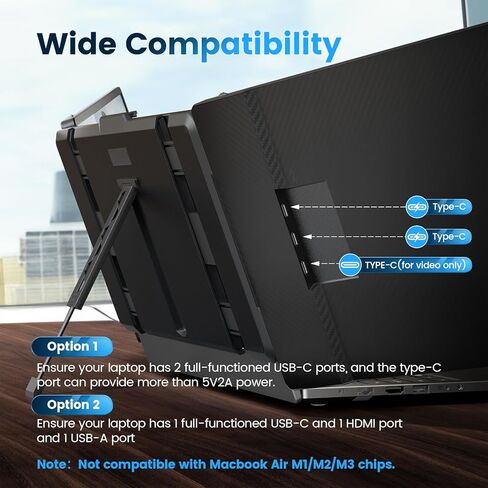 موسع شاشة الكمبيوتر المحمول domyfan 14 بوصة مع HUB/USB/HDMI التوصيل والتشغيل لنظام التشغيل Windows، MacOS M1 M2 M3 in Kuwait