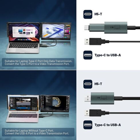 موسع شاشة الكمبيوتر المحمول domyfan 14 بوصة مع HUB/USB/HDMI التوصيل والتشغيل لنظام التشغيل Windows، MacOS M1 M2 M3 in Kuwait