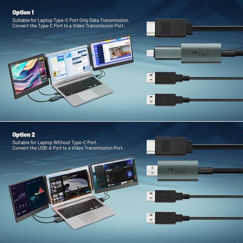 موسع شاشة الكمبيوتر المحمول domyfan 14 بوصة مع HUB/USB/HDMI التوصيل والتشغيل لنظام التشغيل Windows، MacOS M1 M2 M3 in Kuwait