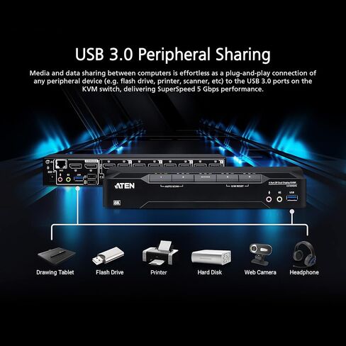 ATEN CS1944DPA 4 منافذ USB 3.0 8K عرض مزدوج DisplayPort KVM سويتش وكابلات، تحكم في 4 أجهزة كمبيوتر مع شاشتين، 1 لوحة مفاتيح وماوس، 8K@60 هرتز، 4K@120 هرتز، مفتاح HotKey، زر ضغط، منفذ بعيد أو مفتاح RS-232 in Kuwait