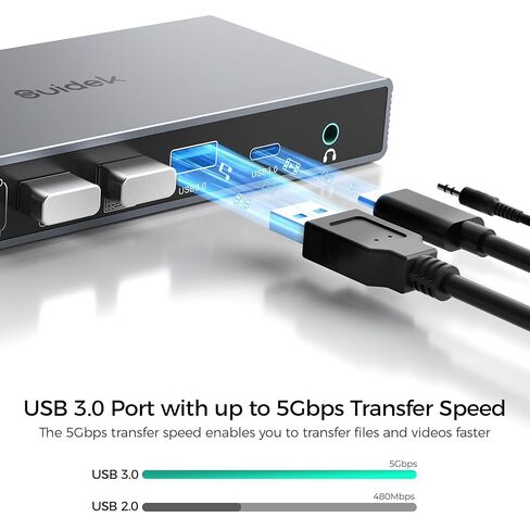 SUIDEK HDMI Displayport KVM Switch 2 Monitors 2 Computers & 2 Pack 4K HDMI Cable in Kuwait