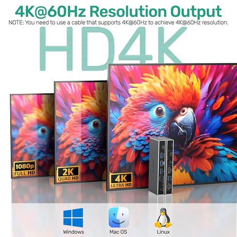 USB-C HDMI KVM Switch 1 Monitors 2 Computers & 2 Pack 4K HDMI Cable in Kuwait