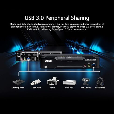 ATEN CS1942DPA 2-Port USB 3.0 8K ثنائي العرض DisplayPort KVM Switch & Cables، التحكم في 2 جهاز كمبيوتر مع شاشتين، 1 لوحة مفاتيح وماوس، 8K @ 60 هرتز، 4K @ 120 هرتز، مفتاح HotKey، زر ضغط، منفذ بعيد أو مفتاح RS-232 in Kuwait