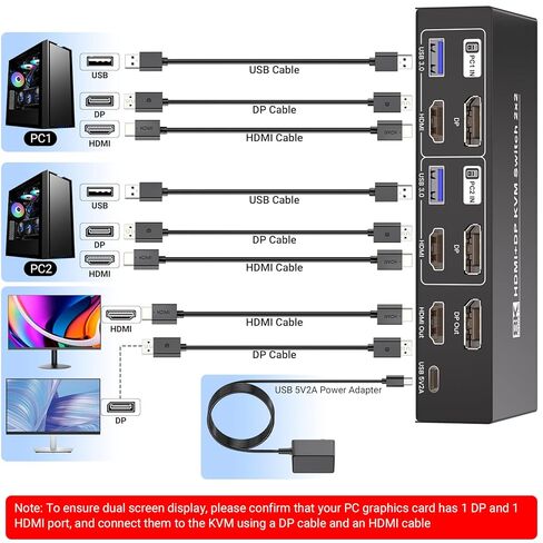 8K60 هرتز 4K120 هرتز HDMI + منفذ عرض KVM Switch 2 شاشات 2 جهاز كمبيوتر، USB 3.0 HDMI DP 2 منفذ شاشة مزدوجة KVM Switch لجهازي كمبيوتر مشاركة مجموعة واحدة من لوحة المفاتيح والماوس وشاشتين in Kuwait