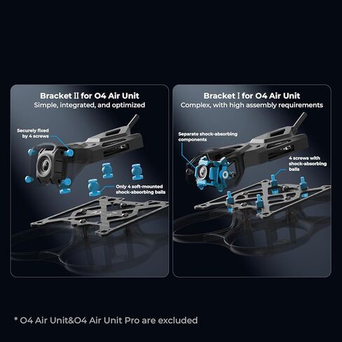 BETAFPV Pavo Pico II Brushless Whoop Drone, Ultra-Light 2S Cinewhoop with HD VTX Bracket II, F4 2S 20A AIO FC, 1102 14000KV Motor, Compatible with O4/O4 Pro VTX for Cruising Indoors Outdoors PNP ELRS in Kuwait