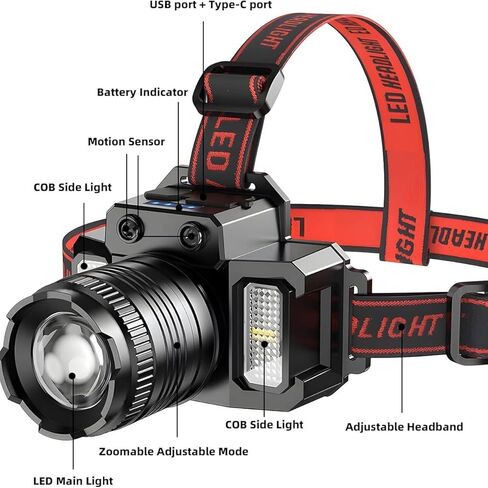 Wrrozz Headlamp Rechargeable Head Lamp LED, Super Bright Motion Sensor Head Light with Red/White/Blue Light, Waterproof Adults Forehead Flashlight Headlight for Camping, Running, Hiking, Fishing in Kuwait