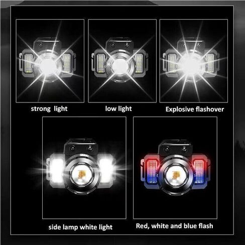 Wrrozz Headlamp Rechargeable Head Lamp LED, Super Bright Motion Sensor Head Light with Red/White/Blue Light, Waterproof Adults Forehead Flashlight Headlight for Camping, Running, Hiking, Fishing in Kuwait