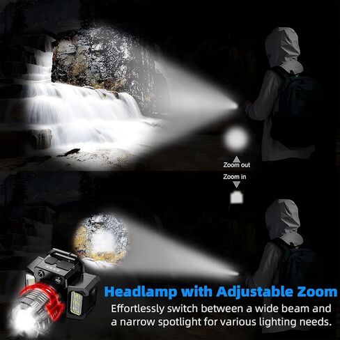 Wrrozz Headlamp Rechargeable Head Lamp LED, Super Bright Motion Sensor Head Light with Red/White/Blue Light, Waterproof Adults Forehead Flashlight Headlight for Camping, Running, Hiking, Fishing in Kuwait