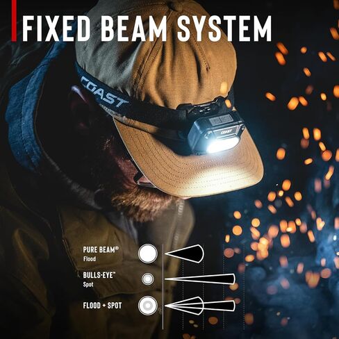 Coast FLX10R 1000 Lumen مقاوم للماء USB-C مصباح أمامي LED قابل لإعادة الشحن، أوضاع الضوء الأحمر والأخضر، الفيضانات والبقع، عبوتان in Kuwait