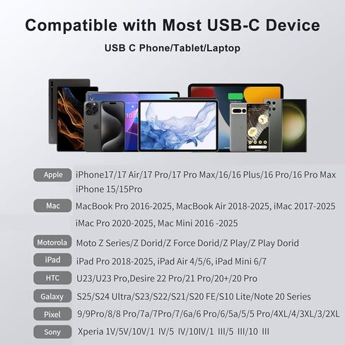 قارئ بطاقة USB C إلى SD لهاتف iPhone 15 16 17، محول بطاقة SD USB من النوع C معتمد من Apple MFi مع فتحات ذاكرة SD MicroSD مزدوجة لأجهزة iPad/MacBook/Mac، عارض كاميرا عالية السرعة in Kuwait