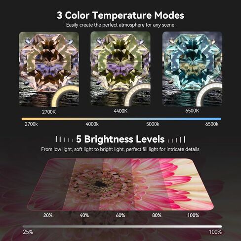 APEXEL Macro Lens Ring Light, 32 High CRI LEDs with 45 Lighting Modes for 37mm/52mm Thread, Ideal for APEXEL 100mm SLR Macro Lens Attachments in Kuwait