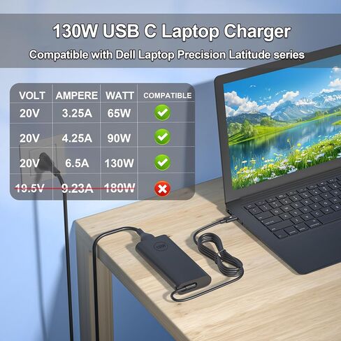 شاحن كمبيوتر محمول USB C بقوة 130 واط متوافق مع Dell XPS 15 9520 9530 17 9720 9730، Precision 3470 3480 3490 3541 3551 3560 3561 3570، Latitude 5401 5411 5421 5431 5501 5511 5520 5521 5531 in Kuwait