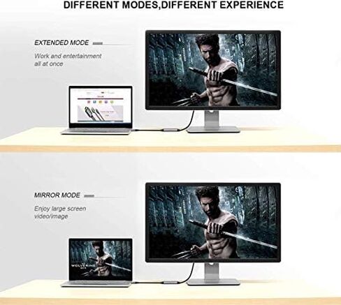 PRO HDMI 8K/4k Adapter Compatible with Huawei Pura 70 Ultra USB Type-C Plus Thunderbolt 3/4 Converter with Smart Full Digital 4320p @240-60Hz Display in Kuwait