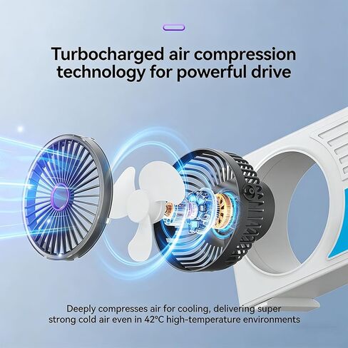 Usb Rechargeable Desktop Fan with 5 Speed Levels and 180 Degree Adjustable Direction for Home Study Area Adjustable Speed Desktop Fan in Kuwait