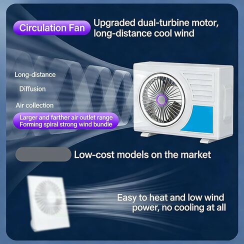 Usb Rechargeable Desktop Fan with 5 Speed Levels and 180 Degree Adjustable Direction for Home Study Area Adjustable Speed Desktop Fan in Kuwait