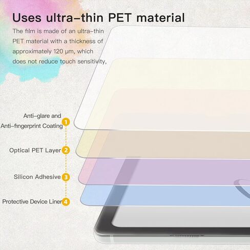 2-Pack Matte Screen Protector for Xteink X4 E-Book Reader,Anti-Glare Premium PET Full-Coverage Matte Screen Protector for Xteink X4 4.3 inch in Kuwait