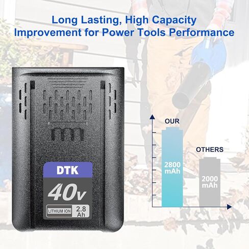 DTK 65WH MR90Y Battery Replacement for Dell Inspiron 3521 3721 5521 5721 14-3421 14-3437 14R-5421 14R-5437 17 Latitude14 3000 3540 Series XCMRD PN 0MF69 N121Y G35K4 MK1R0 VR7HM in Kuwait