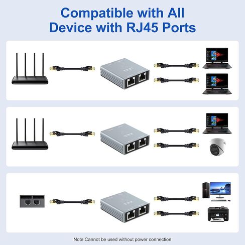 Gigabit Ethernet Splitter 1 to 2, 1000Mbps High Speed RJ45 Network Splitter, with 3FT Power Cable, 2 Devices Simultaneous Networking, for PC, Router, Cat8/7/6/5 Cable in Kuwait