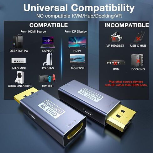 محول HDMI إلى DisplayPort أحادي الاتجاه (4K عند 60 هرتز/1080P عند 120 هرتز) | محول HDMI (المصدر) 2.0 أنثى إلى DP (العرض) 1.2 ذكر متوافق مع أجهزة الكمبيوتر المحمول وAMD وNVIDIA وPS5 وXbox والمزيد - حزمة واحدة in Kuwait