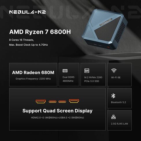 N2 PRO AMD Ryzen 7 6800H (Up to 4.7GHz) Gaming Mini PC, 32GB Dual DDR5 512GB PCIe SSD， Quad 4K Display/2.5 Gigabit LAN/Wi-Fi 6E/BT 5.2/11 Pro OS /8K USB4 in Kuwait