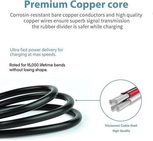 Camera Cable Data Transfer Cord Compatible with Panasonic Lumix DMC-FZ18, DMC-FZ48, DMC-FZ150, DMC-TZ36, DMC-TZ37, DMC-TZ50, DMC-LS80, DMC-LS85, DMC-LS86 Camera (6.6ft) in Kuwait