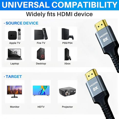 كابل HDMI طويل 8K@60 بطول 5أقدام، سلك HDMI عالي السرعة للألعاب بسرعة 48 جيجابت في الثانية 2.1، موصلات مضفرة من النايلون والذهبي للتلفزيون/الكمبيوتر المحمول/الشاشة/PS-5/X-box/جهاز العرض/الترفيه/نظام الصوت والمزيد، رمادي in Kuwait