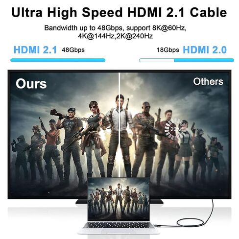 كابل HDMI طويل 8K@60 بطول 5أقدام، سلك HDMI عالي السرعة للألعاب بسرعة 48 جيجابت في الثانية 2.1، موصلات مضفرة من النايلون والذهبي للتلفزيون/الكمبيوتر المحمول/الشاشة/PS-5/X-box/جهاز العرض/الترفيه/نظام الصوت والمزيد، رمادي in Kuwait