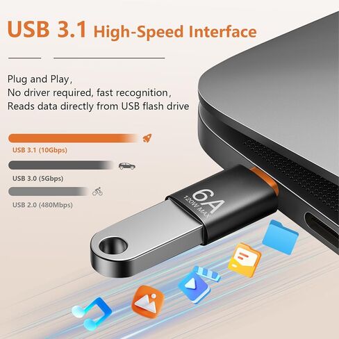 12 حزمة محول USB C إلى USB3.1 بسرعة 10 جيجابت في الثانية/120 وات، محول من النوع C ذكر إلى USB أنثى للهواتف الذكية والكمبيوتر الشخصي والكمبيوتر المحمول والكمبيوتر اللوحي ولوحة المفاتيح (أسود، 12 حزمة) in Kuwait